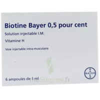 Biotine Bayer 0,5 Pour Cent, Solution Injectable I.m. à SAINT-GEORGES-SUR-BAULCHE